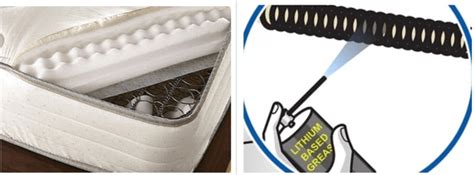 are metal box springs squeaky|squeaky box spring repair.